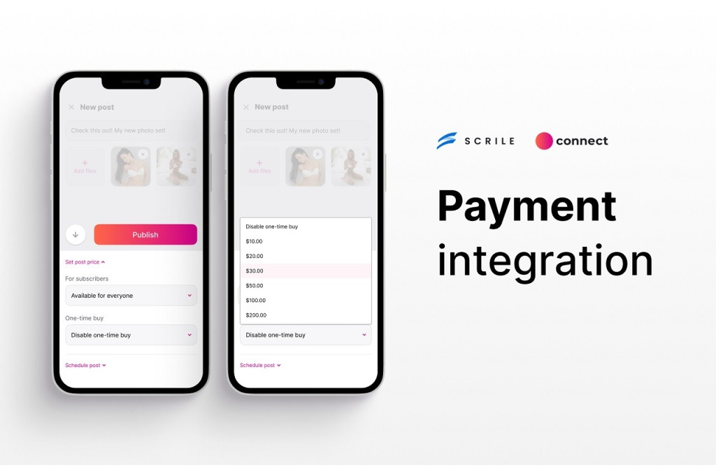 how to fundraise - Scrile Connect